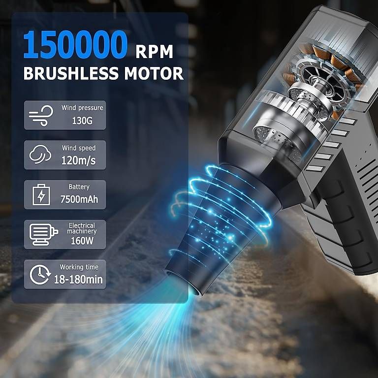 Tutti gli attrezzi: Jet Dryer Blower Air Duster – Nuovo (secondo la descrizione) da Kreuzlingen venduto da Best-Deal-Oase 1