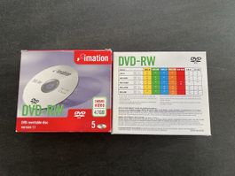 Imation DVD-RW discs (2 x 5 pack)
