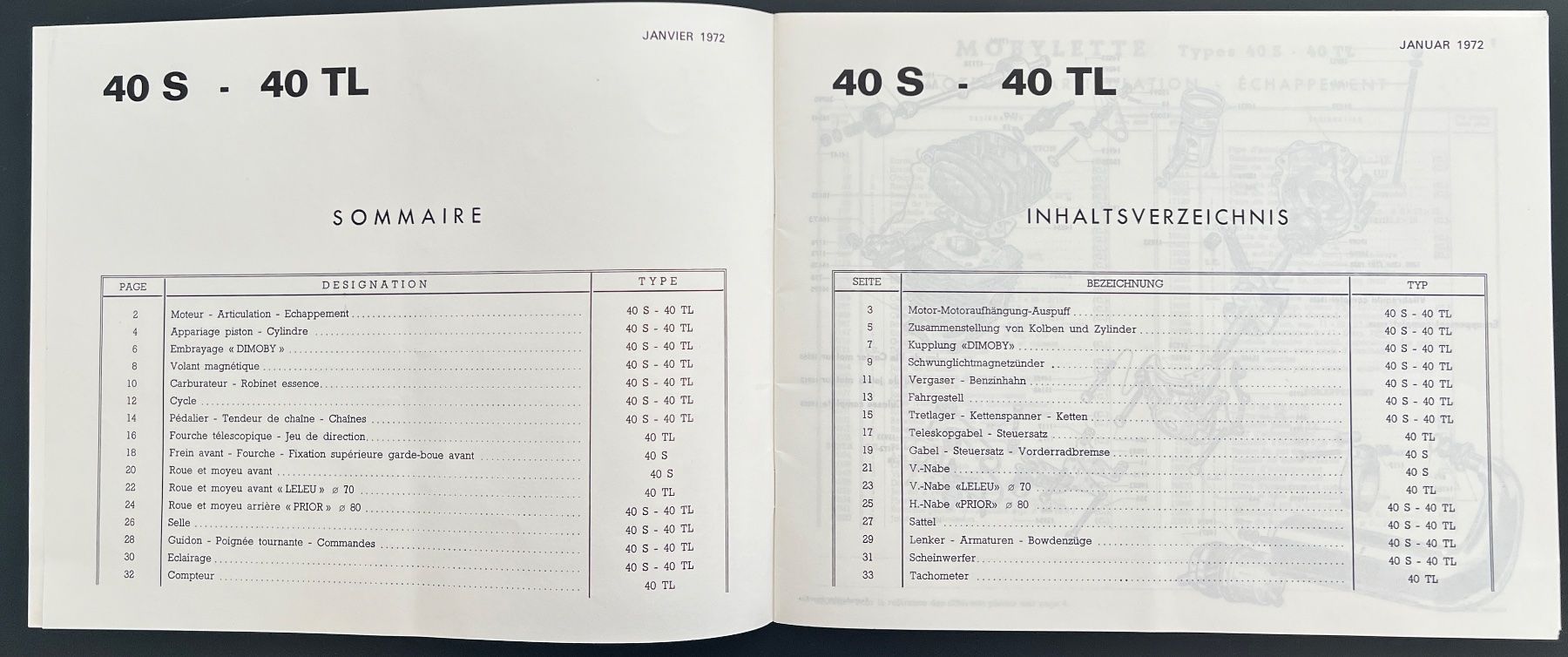Libri: Mobylette 40S / 40TL Ersatzteilkatalog – Usato da Thun venduto da Cravatte 1