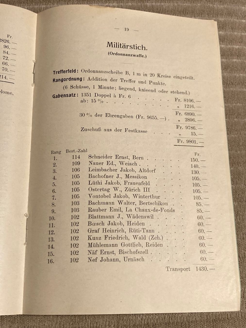 Documenti: Absend-Liste Standschiessen Winterthur 1909 – Usato da Brütten venduto da Hst1 5