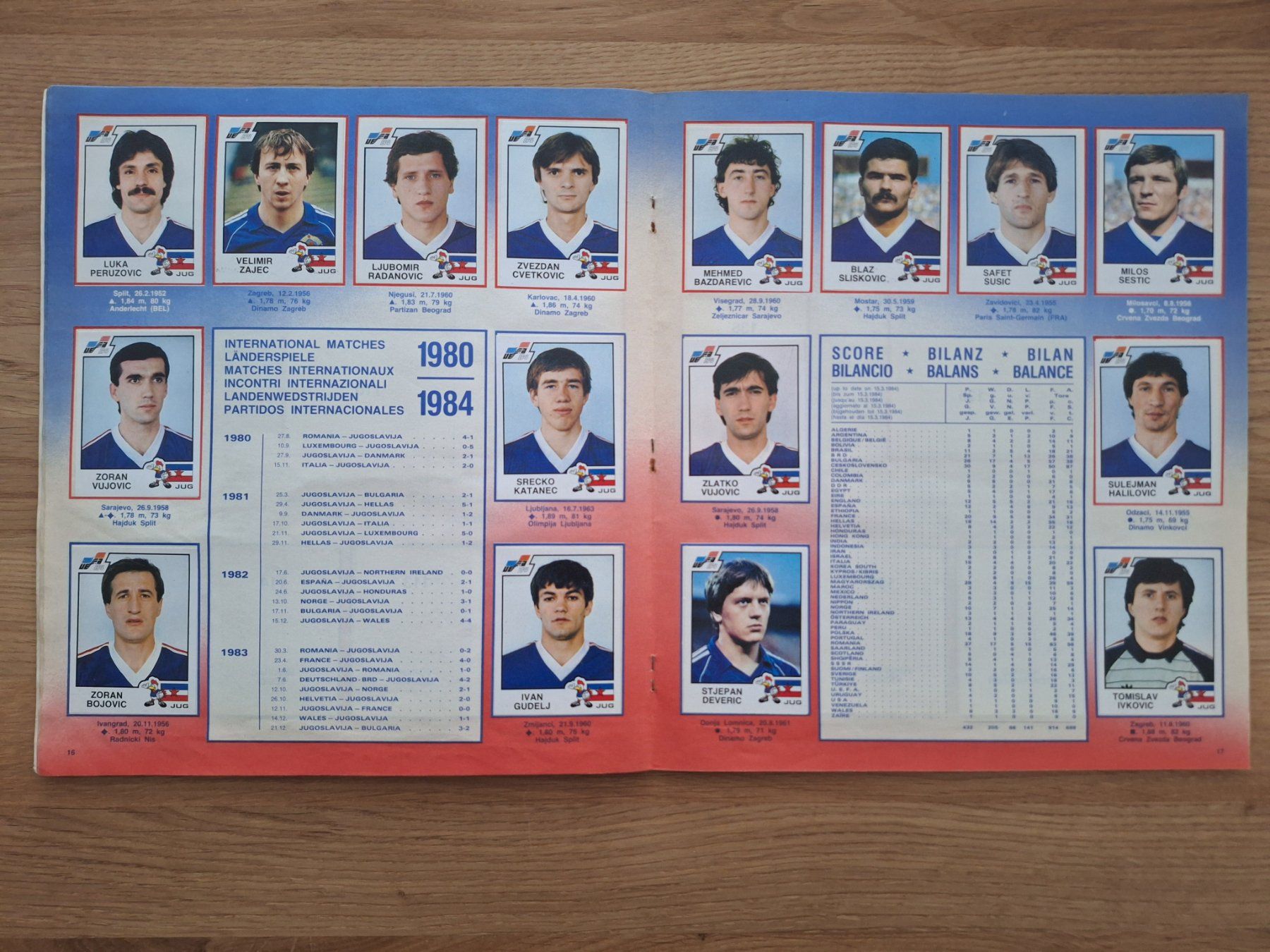 Panini Albums: PANINI EURO 1984 – D'occasion à St. Gallen par Matrix023 3