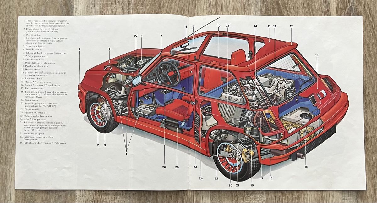 Renault Autos: Dépliant Renault 5 turbo – Neuf (Voir description) à Origlio par lorelucchini 8