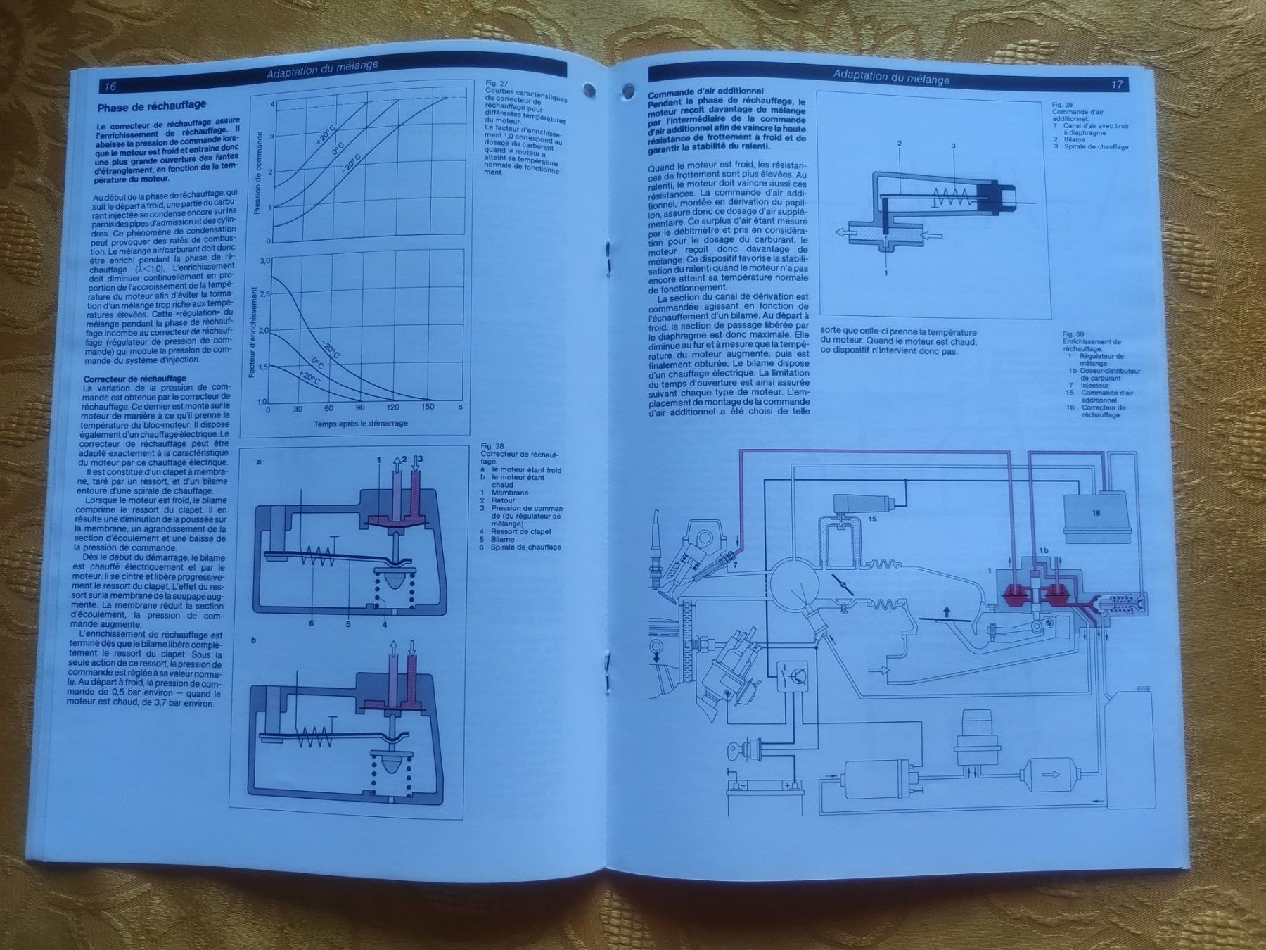 Bücher: Cahier technique Bosch K-Jetronic manuel technique – Gebraucht aus Vulliens von cochise0 5