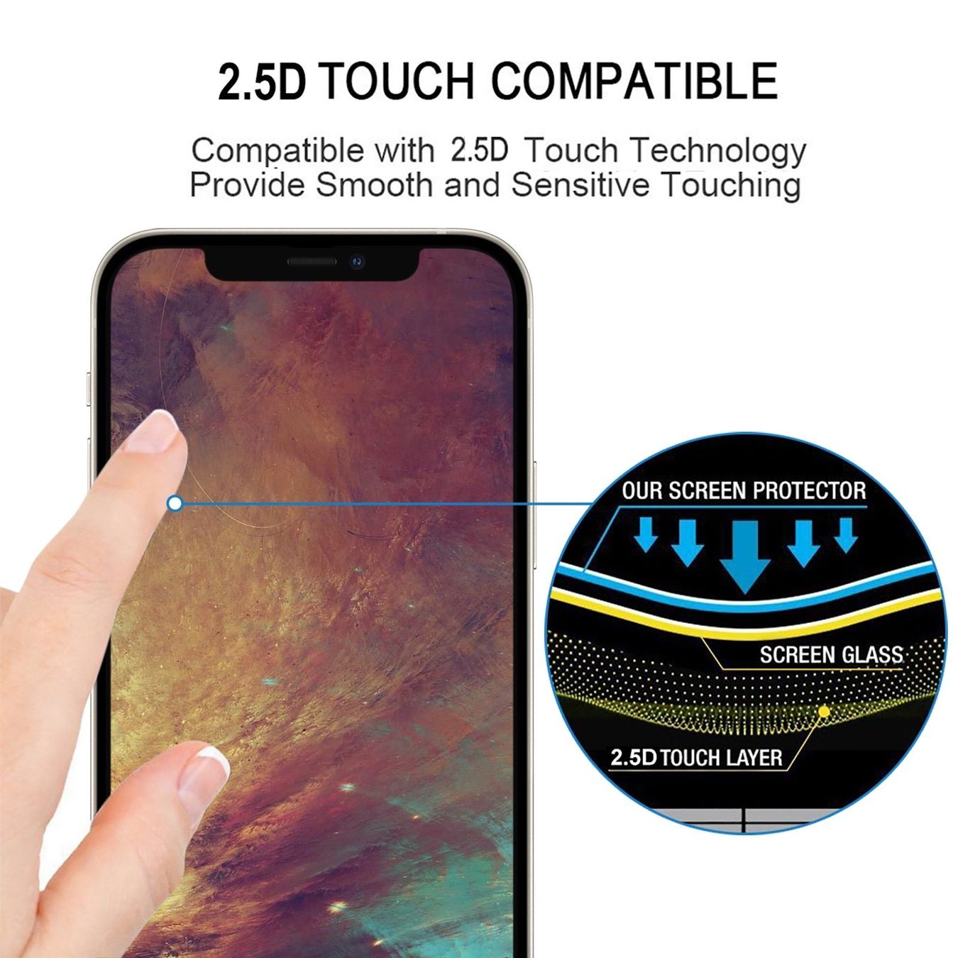 Cover & Protezioni schermo: 2x iPhone 15 PLUS Panzerglas Schutzglas FULL DISPLAY GLAS – Nuovo e nell'imballaggio originale da Volketswil venduto da coverandmore 5