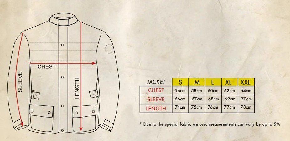 Jacken: FUEL Motorradjacke - RALLY MARATHON – Gebraucht aus Bertschikon Gossau von howieman 4