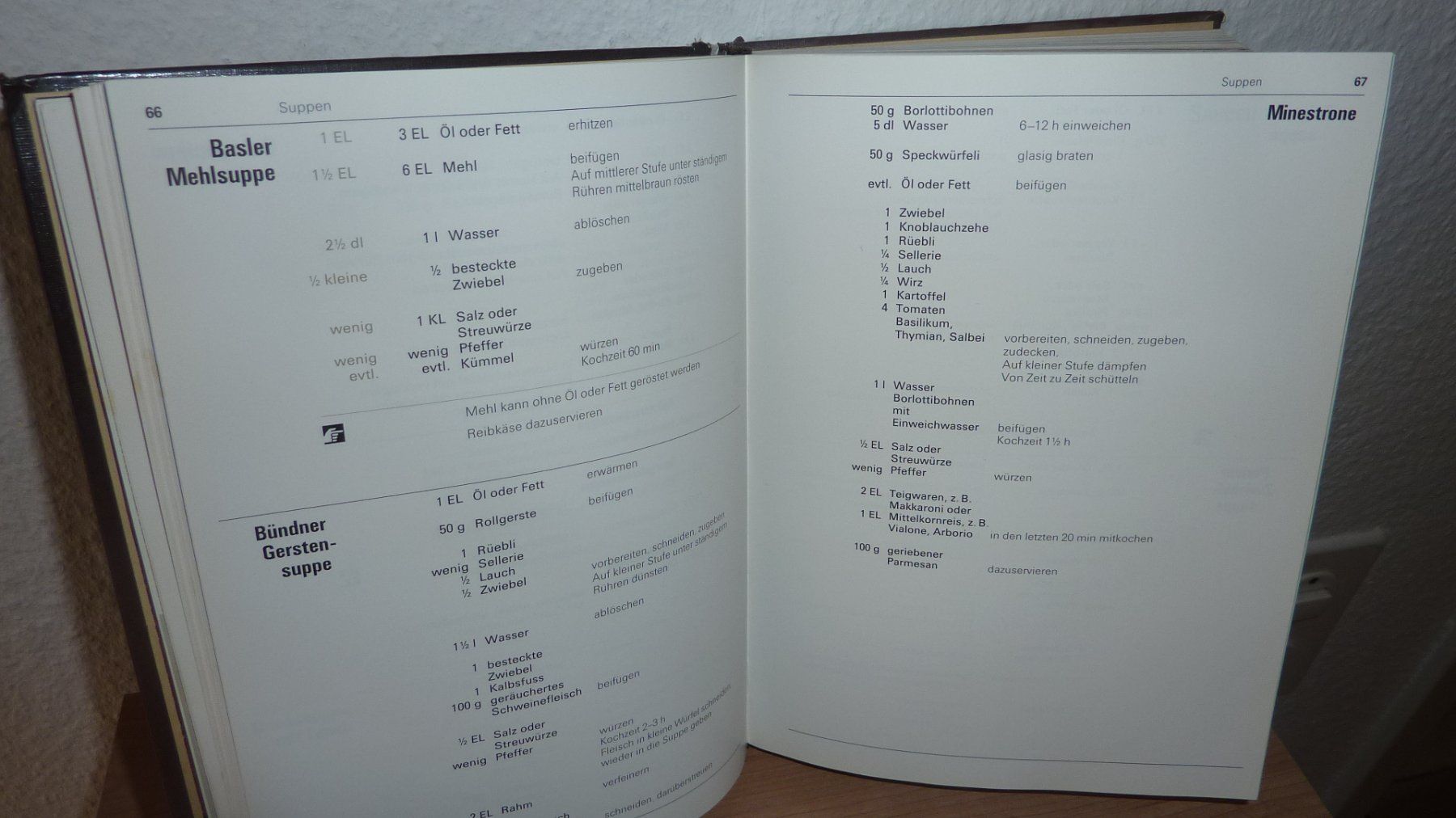Bücher: gebrauchtes  tiptopf  kochbuch – Neu (gemäss Beschreibung) aus Füllinsdorf von pmarkus 1