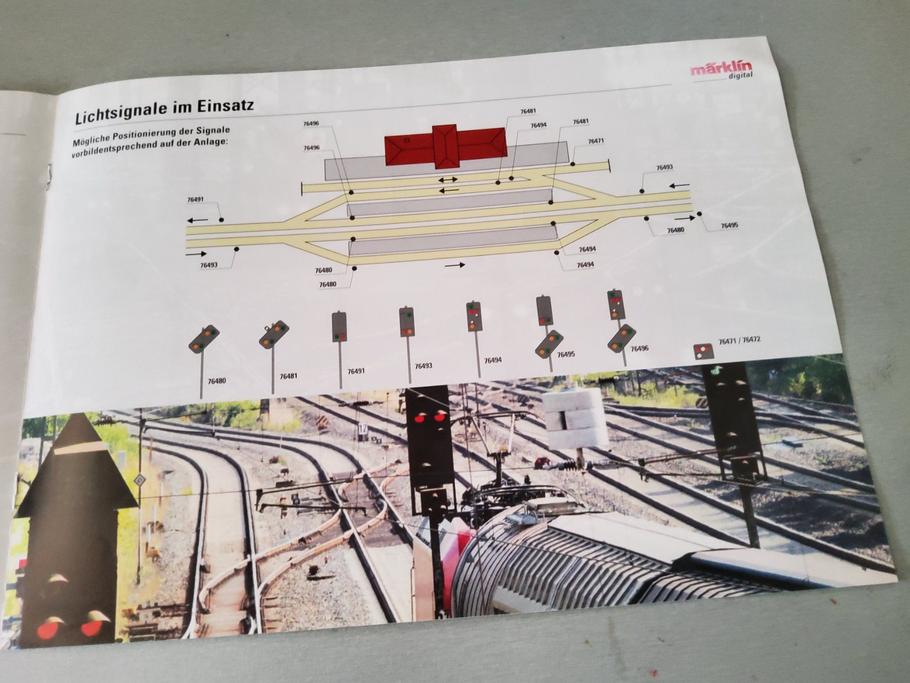 Märklin Modellini di ferrovie: 7 Märklin Prospekte H0 – Usato da Grüningen venduto da VENOM59 6