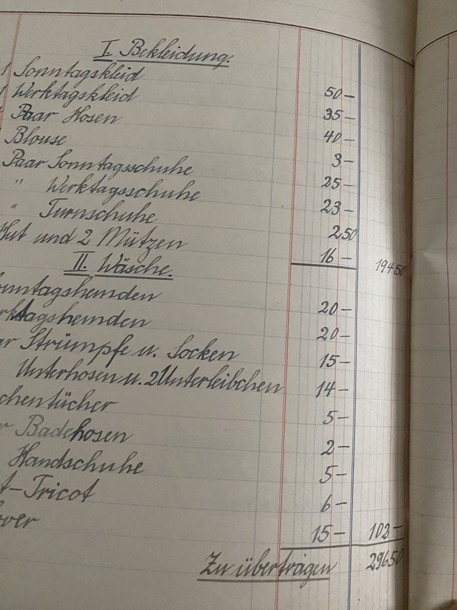 Libri: Schulheft ,  1. Klasse, 1938 – Usato da Baden venduto da swiss-alps 9