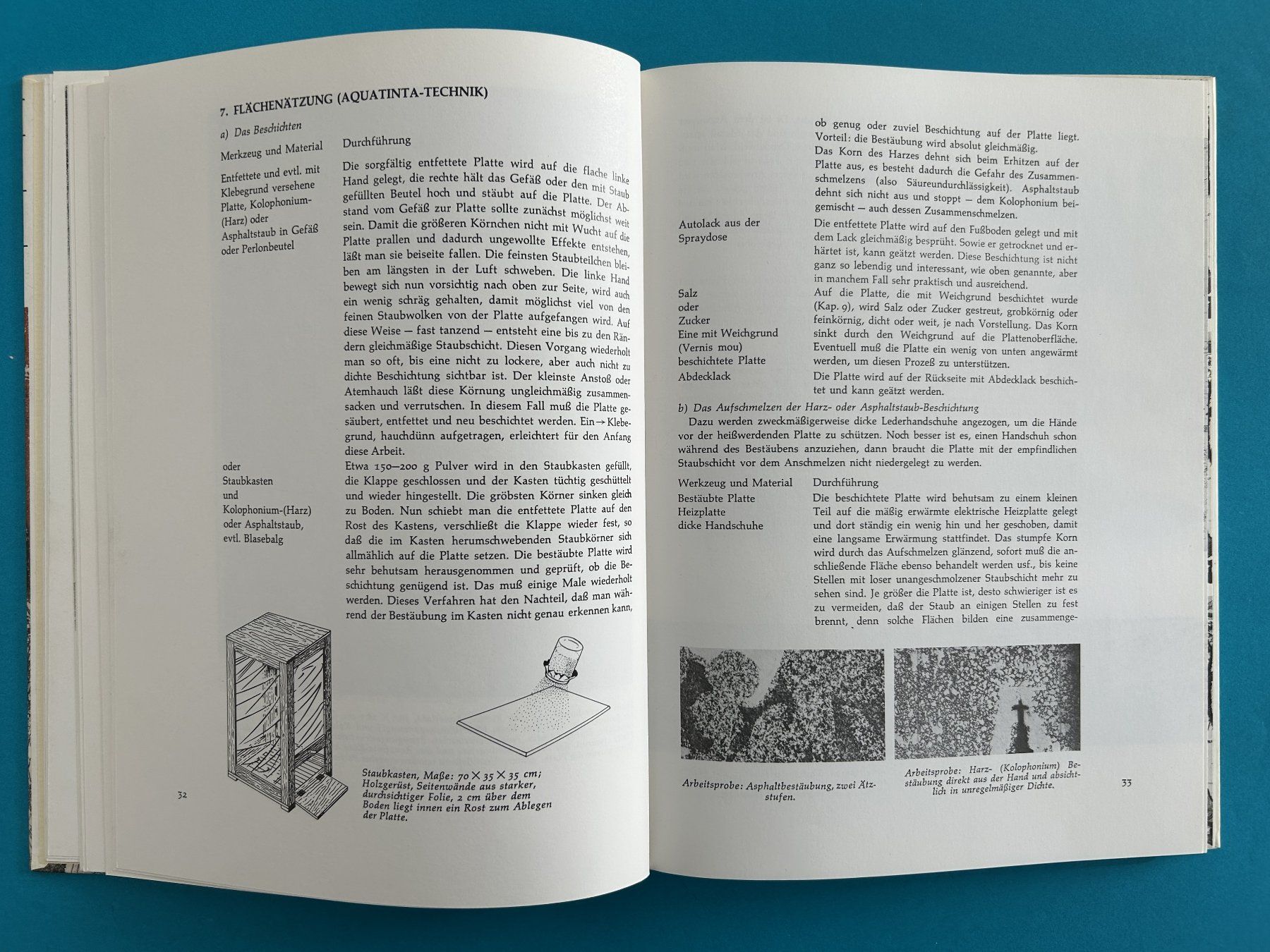 Livres: TECHNIK DER RADIERUNG – D'occasion à Zürich par Domus09 6