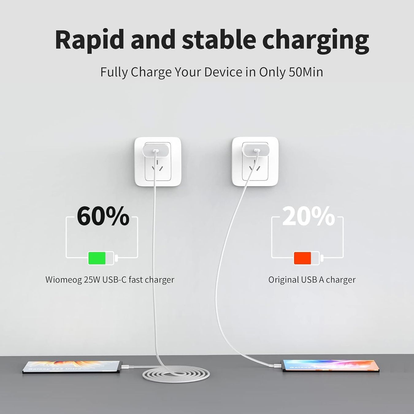 Apple Ladegeräte: Charge rapide PD&cable USB C type-C iphone 17 pro max 17+ – Neu und originalverpackt aus Morges von DigiAC 4