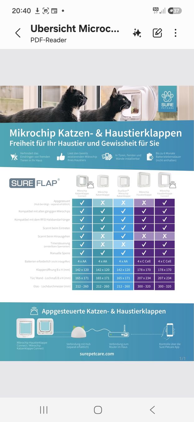Chatières: Katzenklappe mit Chipleser - SureFlap – D'occasion à Winterthur par CMR1190 4