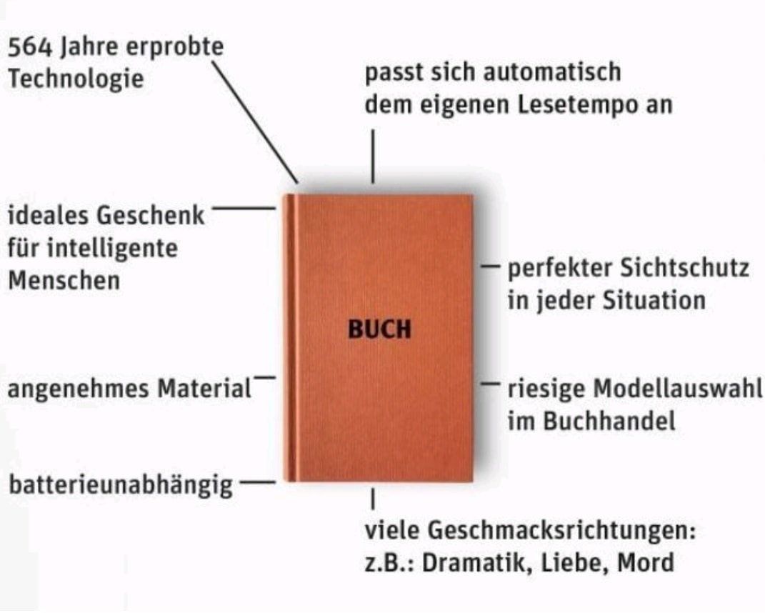 Libri: WINDOWS XP leicht - verständlich - praxisnah – Nuovo (secondo la descrizione) da Humlikon venduto da GX30 1