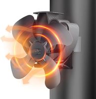 Kaminventilator Magnetisch