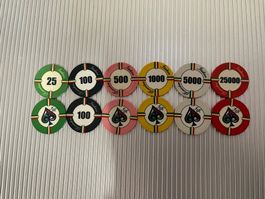 Chips poker