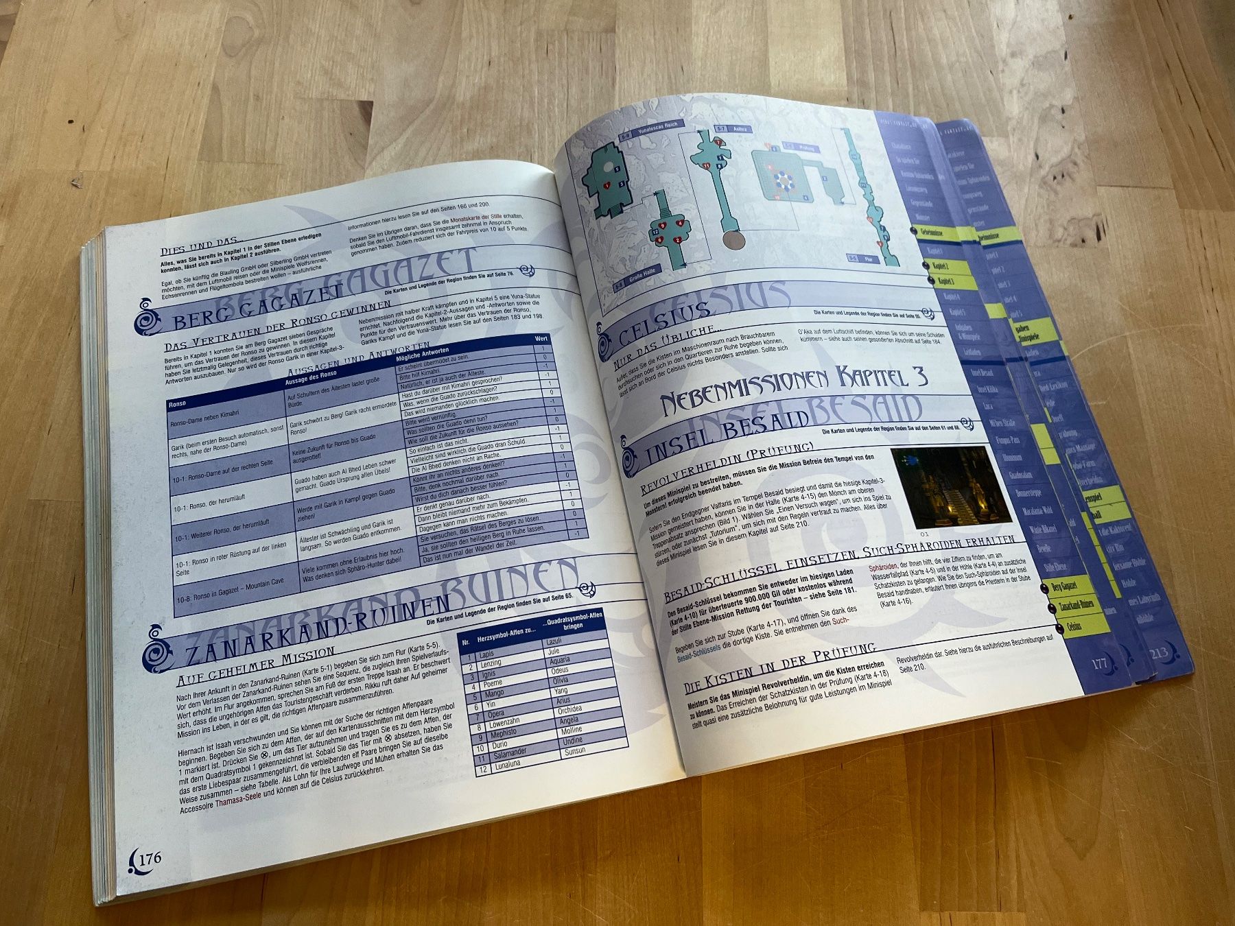 Libri: Final Fantasy X-2 – Usato da Frenkendorf venduto da gelbeZinnie 4