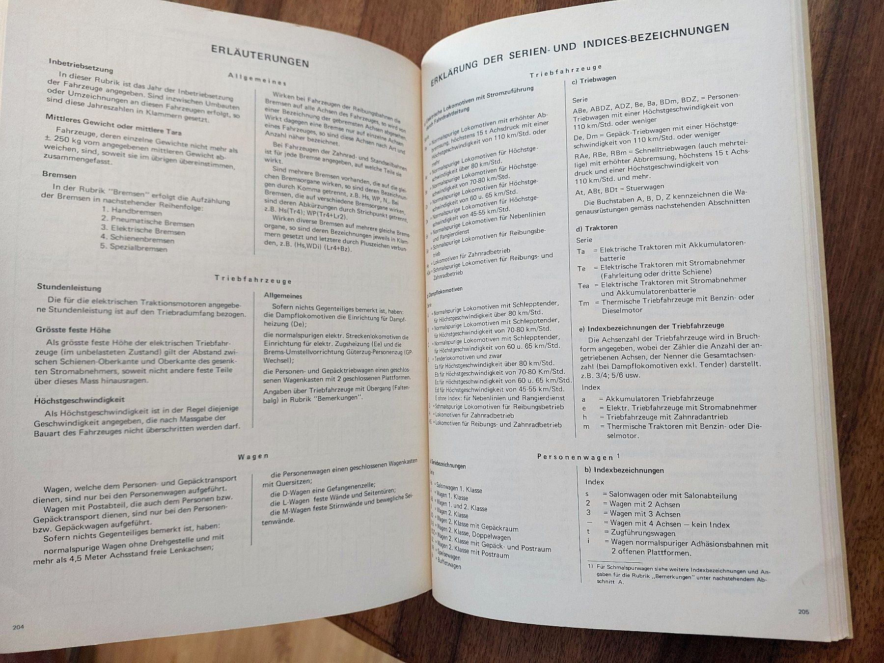 Livres: Verzeichnis Rollmaterial Schweizer Privatbahnen 1966 – D'occasion à Schönenwerd par Steidi 7