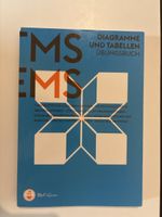 Diagramme und Tabellen med gurus für nc / ems