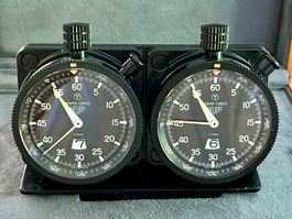HEUER Monte Carlo Dashboard mit Doppelhalter