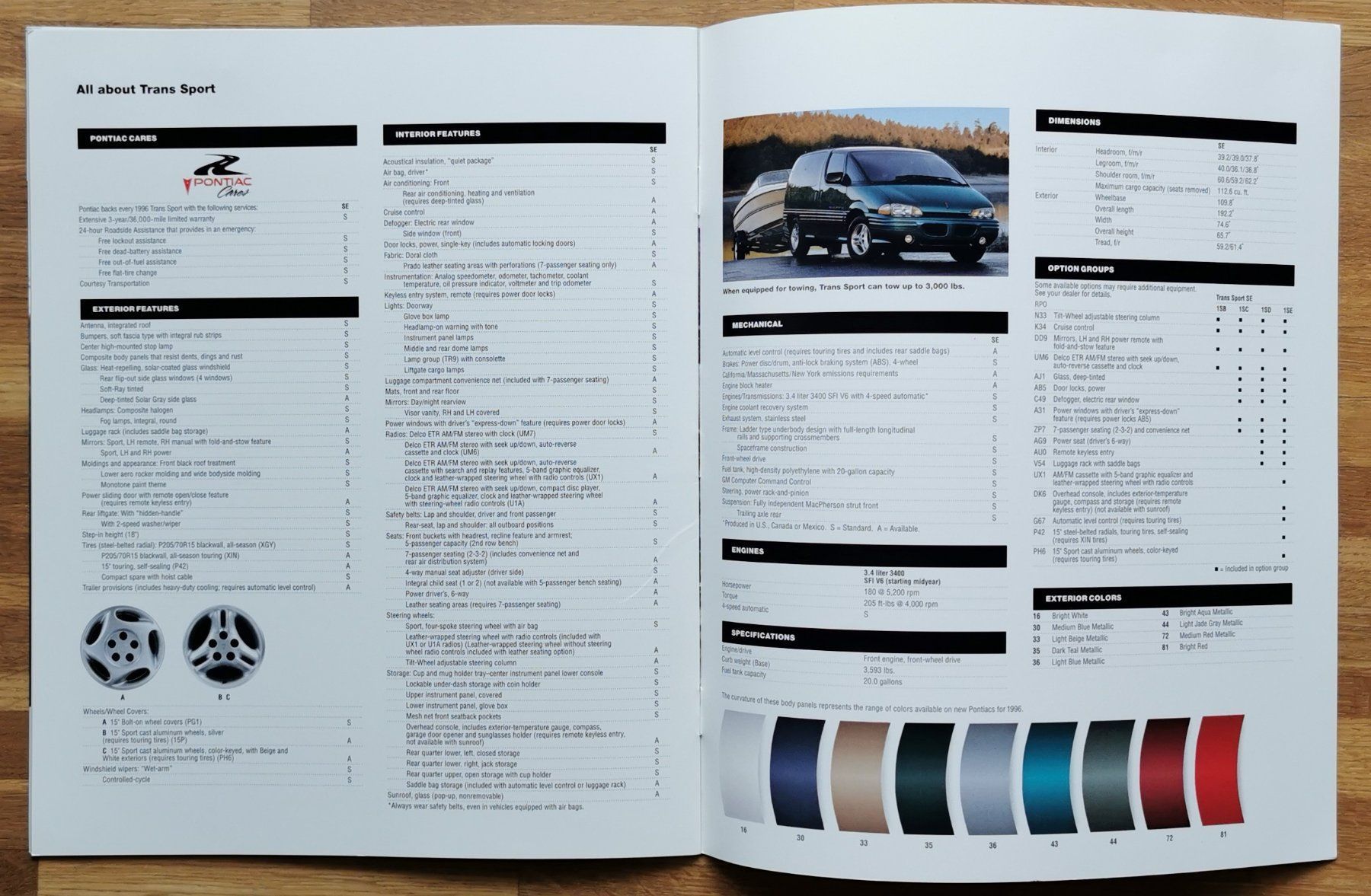 Pontiac Documenti: PONTIAC TRANS SPORT 1996 – Nuovo (secondo la descrizione) da huenenberg venduto da Suizofelize 6