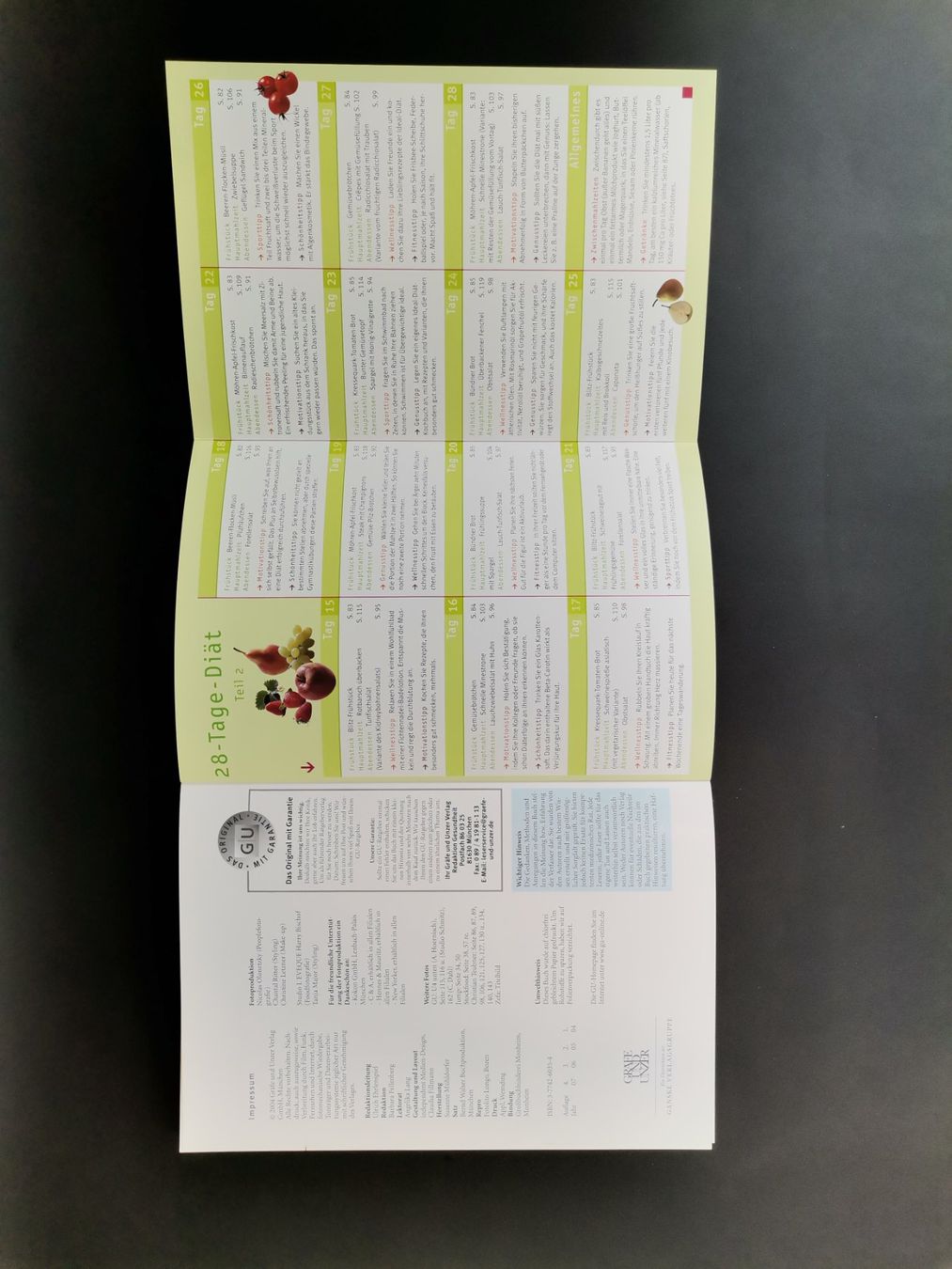 Bücher: Buch: Die ideal Diät - einfach abnehmen – Gebraucht aus Schaffhausen von Restwert_SH 5