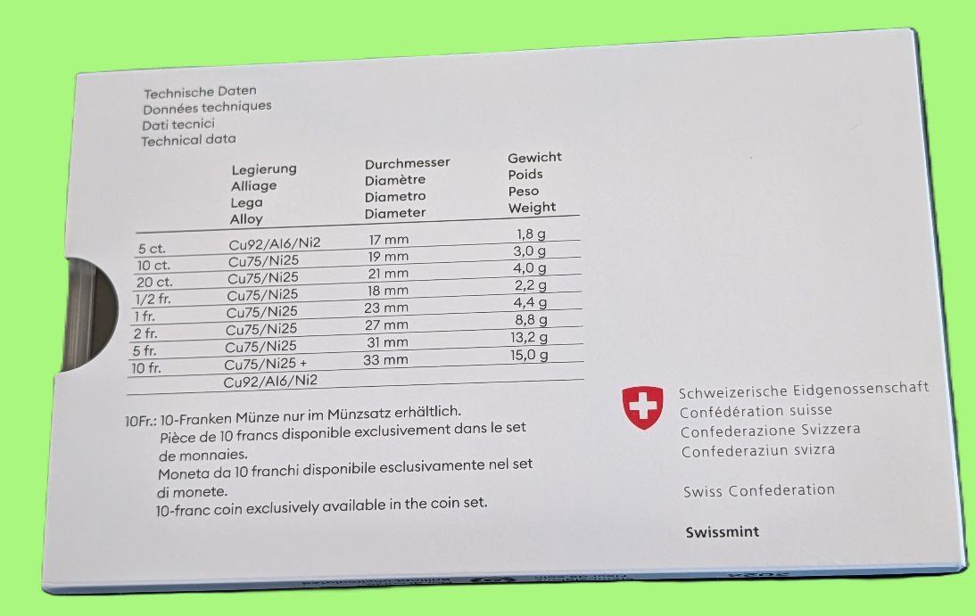 Tutti le monete: CH - Münzsatz 2026 stgl – Nuovo (secondo la descrizione) da Arch venduto da repros 1