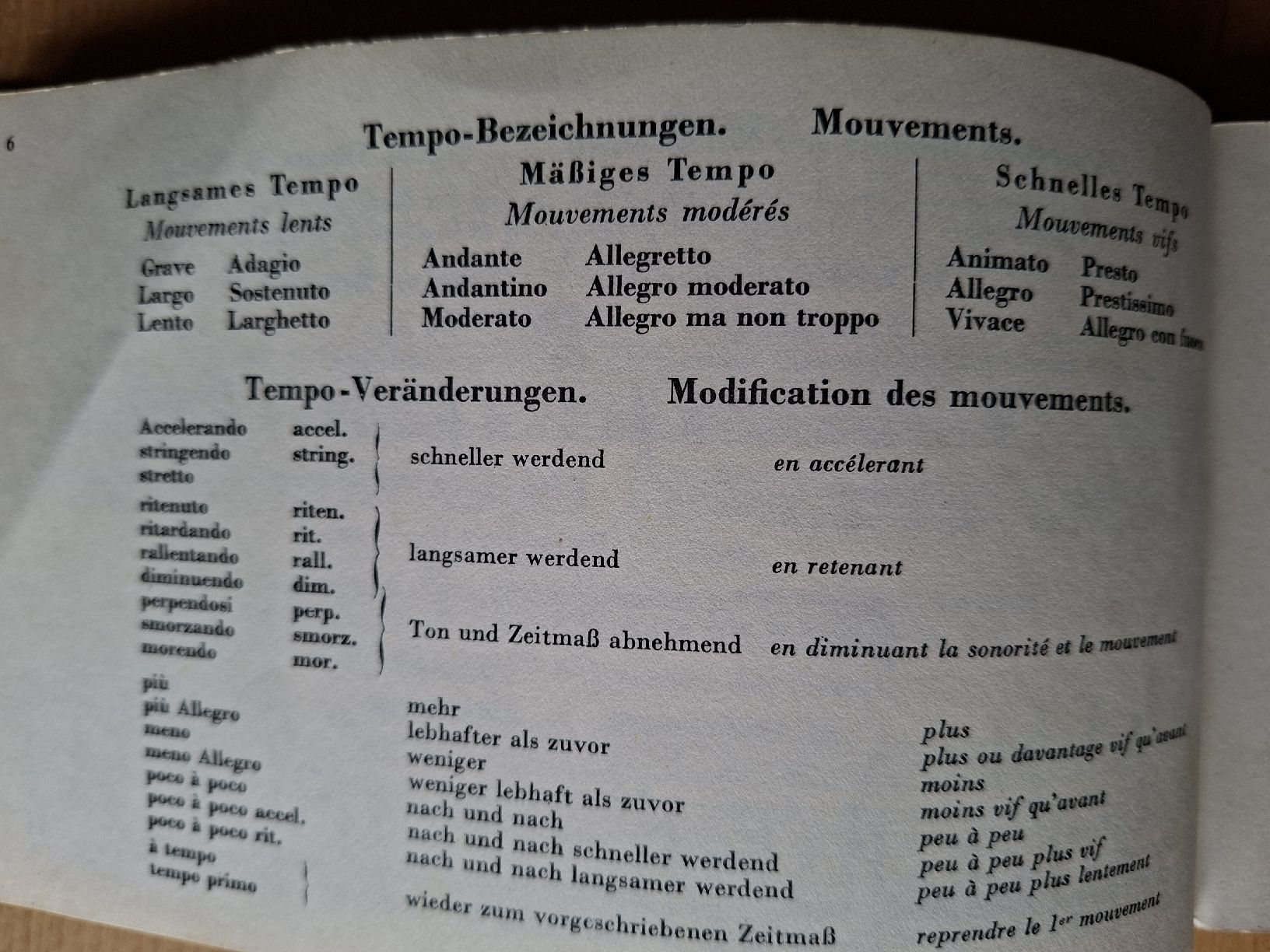Libri: Antikes Büchlein,  Trompeter-Ordonnanz – Usato da Schwanden Sigrisw venduto da len_9yqg 3