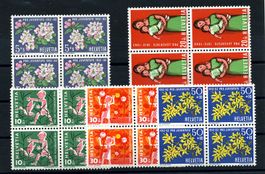 Pro Juventute 1962 Viererblock-Satz. ** (Y299)
