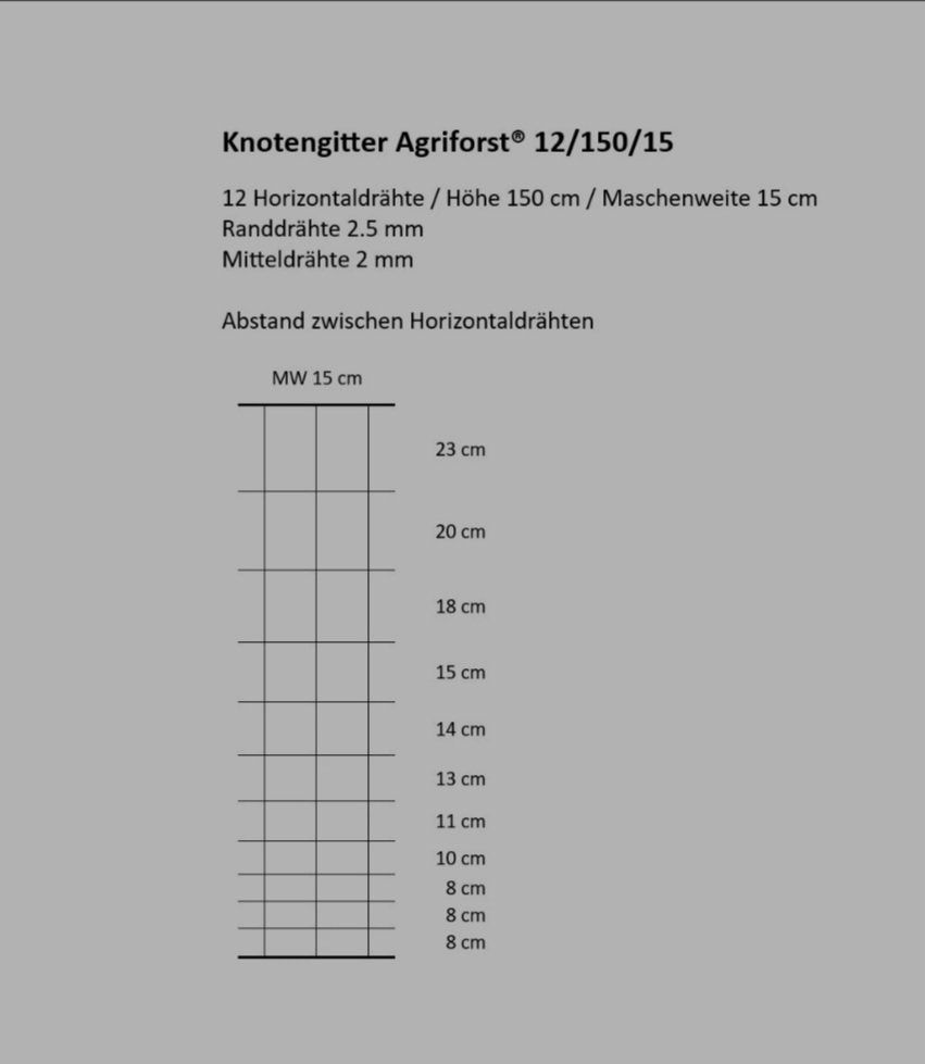 Altre attrezzature per stalle: Knottengitter 12/150/15, Zaun – Nuovo (secondo la descrizione) da Auenstein venduto da Y.C. 1