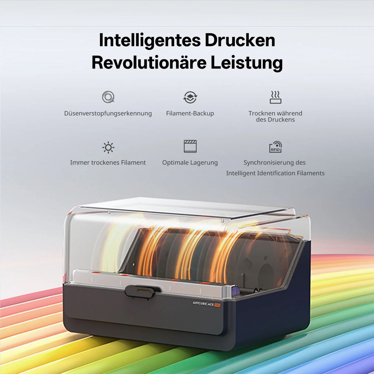 Anycubic Stampanti 3D: 3D-Drucker Anycubic Kobra 3 Combo mit Farbwechsler – Usato da Uerkheim venduto da Kira2oo2 2