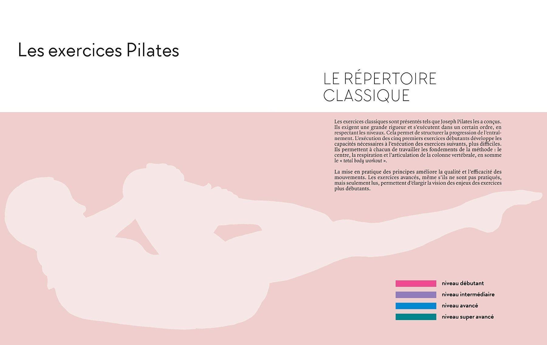 Libri: Encyclopédie du pilates - Les exercices sur tapis – Nuovo (secondo la descrizione) da Neuchâtel venduto da Dualseele 2