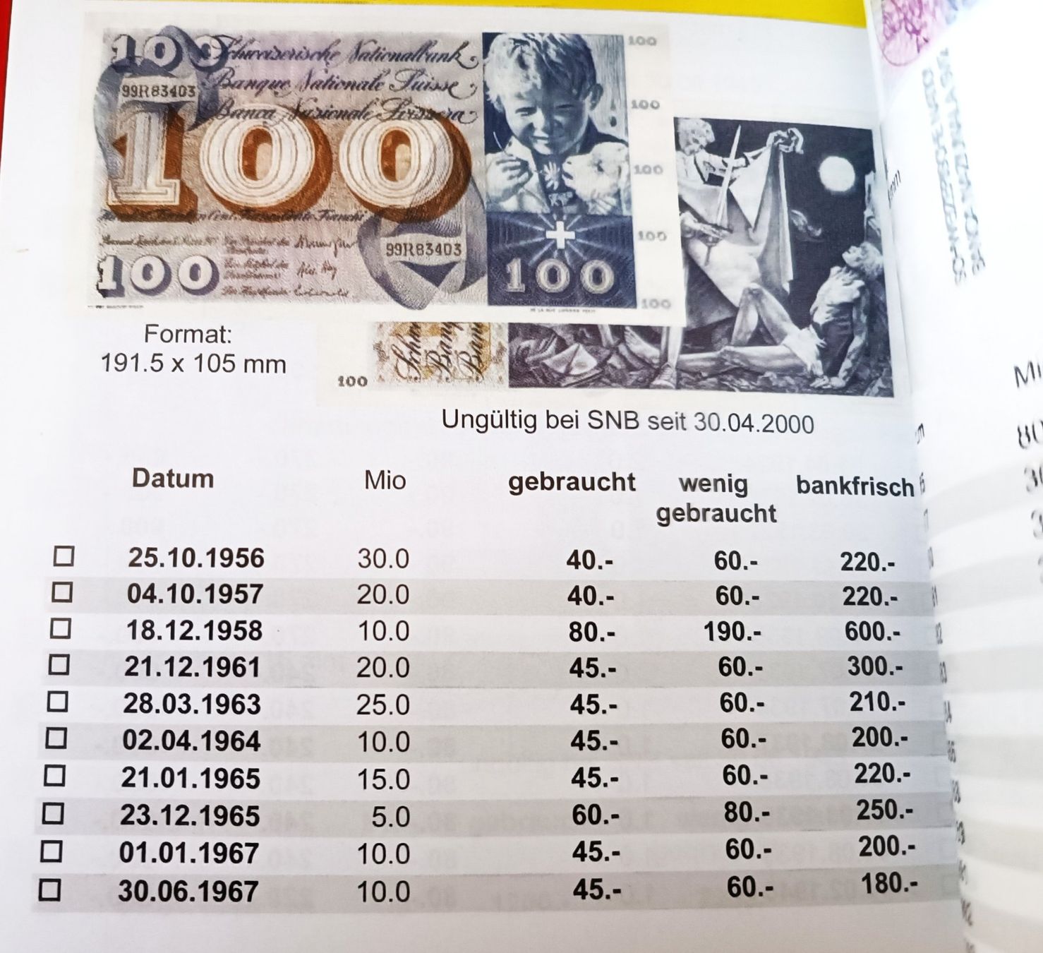 Banknoten: 100.- Fr. CH Note TYP ST. Martin  30.06 .1967 gebraucht – Gebraucht aus Glis von MYS-Wallis2020 2