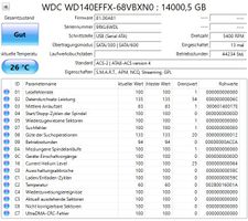 Western Digital WD Red 14TB NAS HDD – SMART gut