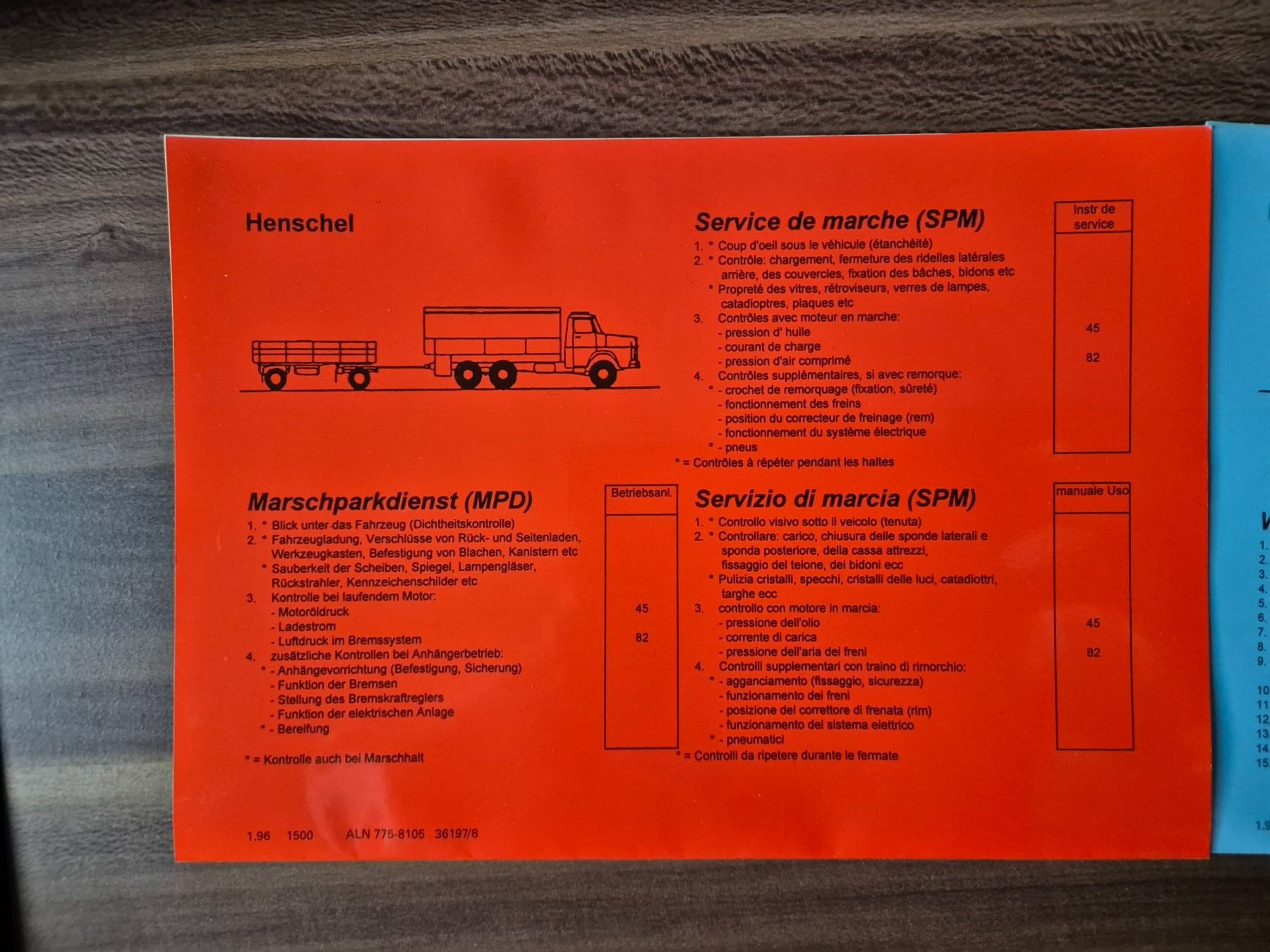 Foto & Immagini: Carte SPM HENSCHEL Armée Suisse – Usato da Ponthaux venduto da Zorg87