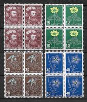 1949: Pro Juventute Viererblock Serie Nr.J129-132 **