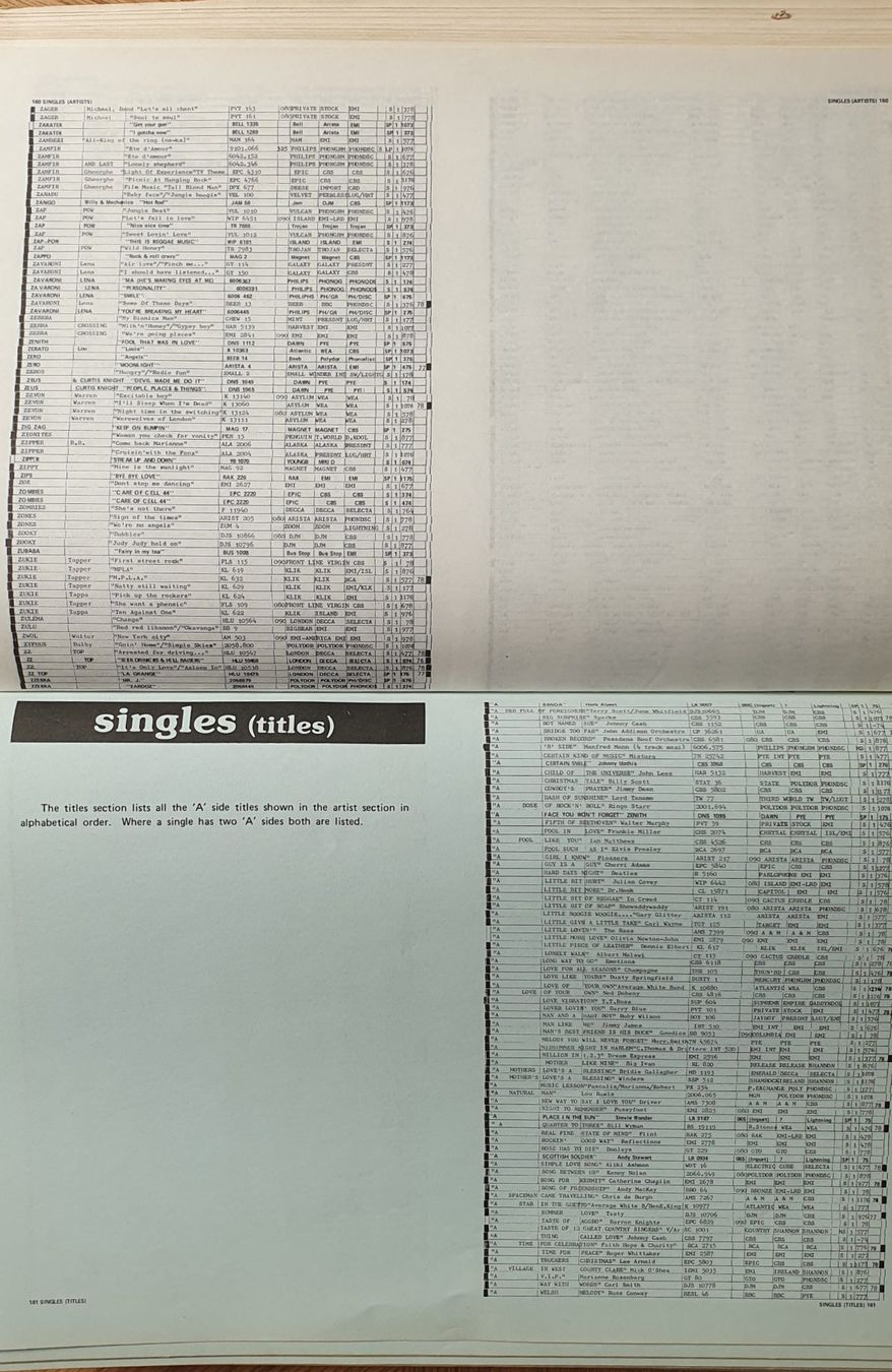Livres: Music Master 1979 Directory – D'occasion à Zürich par Vesco01 5