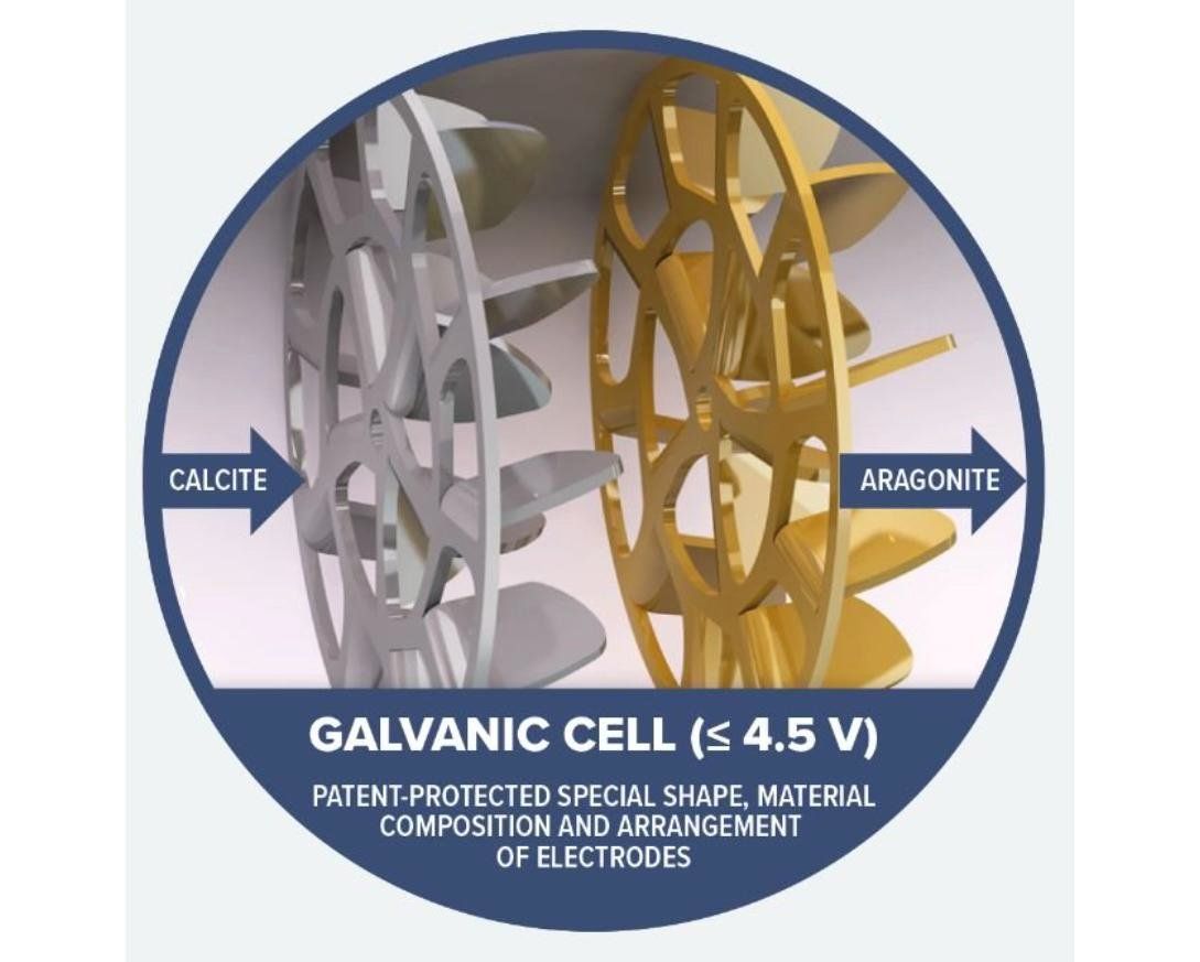 Sanitär: Anti-tartre galvanique KalyxX Active IPS / Kalkschutz – Neu und originalverpackt aus Sion von Colibri_bleu 3