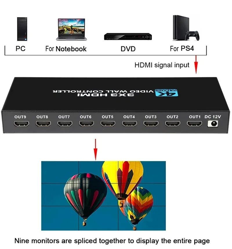 Home Cinema: Multi-Screen-Videowand-Controller 9-Monitor-Display – Nuovo e nell'imballaggio originale da Unterägeri venduto da RmOnline 3
