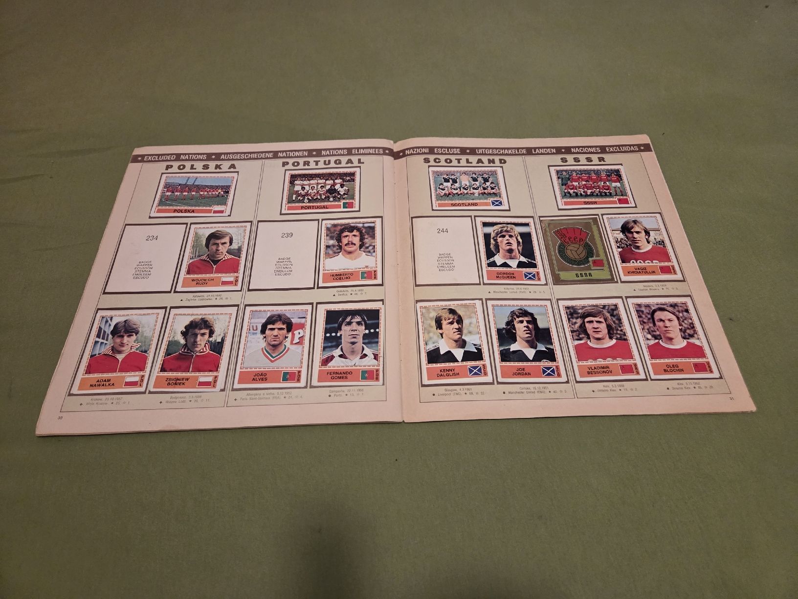 Panini Album: Panini Album EM 1980 – Usato da Embrach venduto da MamaSantos 4