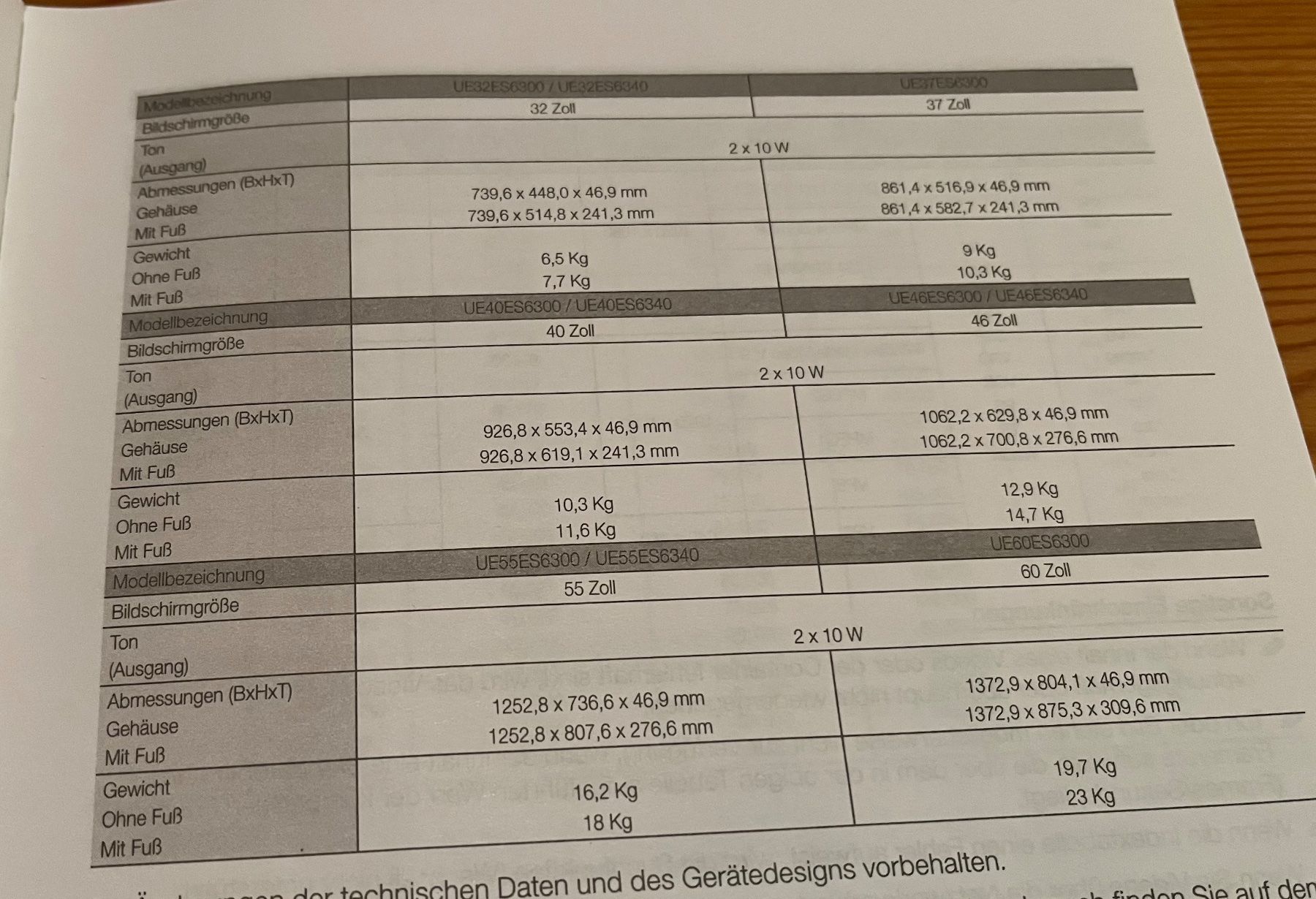 Samsung Televisori: Samsung TV, 46 Zoll – Usato da Tenniken venduto da Bombadil8 5