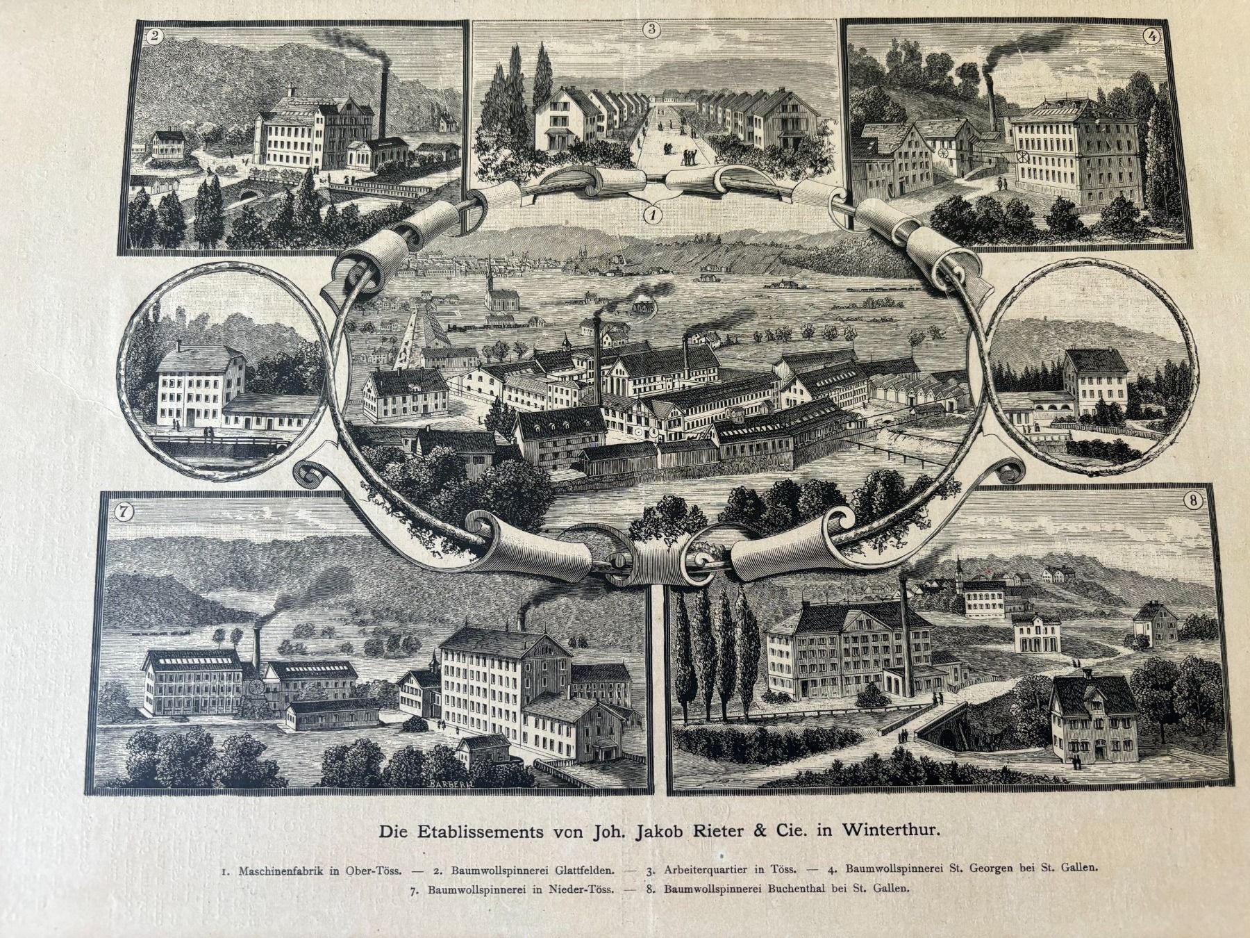 Stiche: Johann Jakob Rieter Etablissements – Gebraucht aus Ruggell von spalkur42 1
