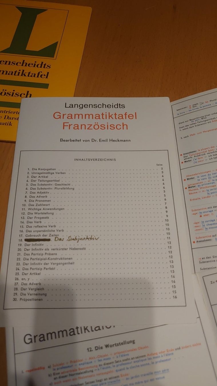 Libri: Langenscheidts Grammatiktafel – Usato da Kirchberg BE venduto da Myford 4