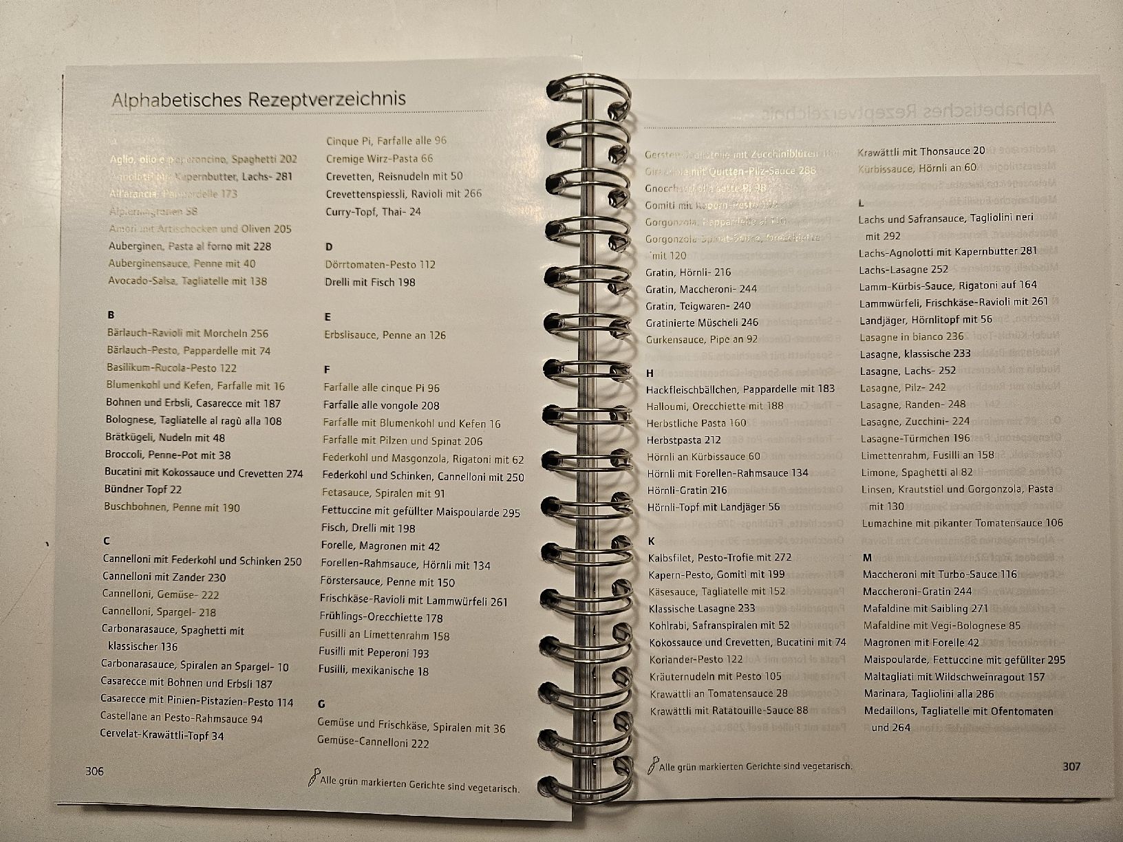 Libri: Pasta Betty Bossi Kochbuch – Usato da Cham venduto da Fischli84 2