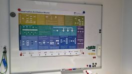 BEREC Whiteboard 120 × 90 cm inkl. Zubehör
