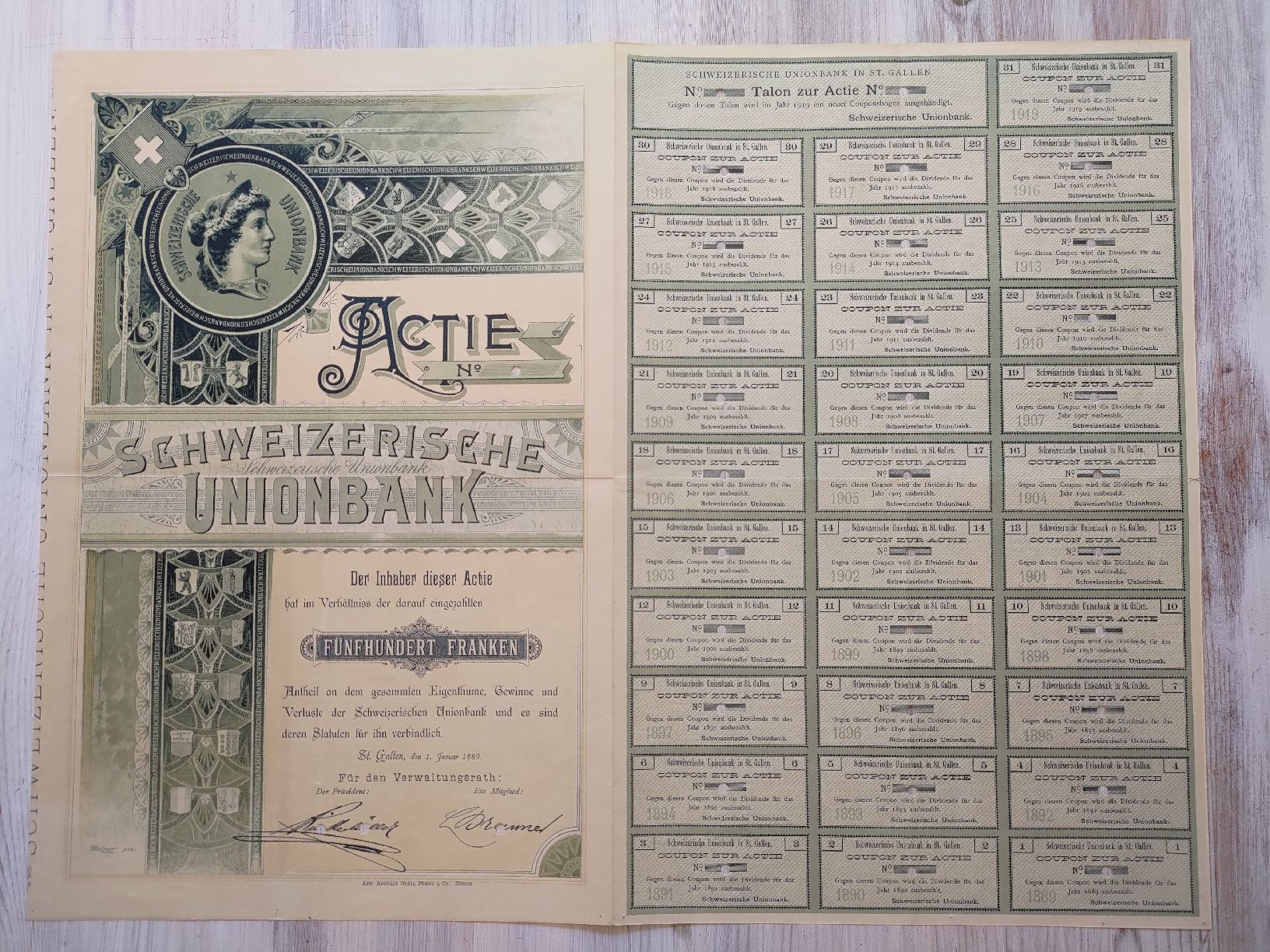 Documenti: Schweizerische Unionbank Historisches Wertpapier – Usato da Egg b. Zürich venduto da cactussianer