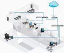 Firewall: Ubiquiti USG Security Gateway – Usato da Burgdorf venduto da WHITELIGHT3400 4