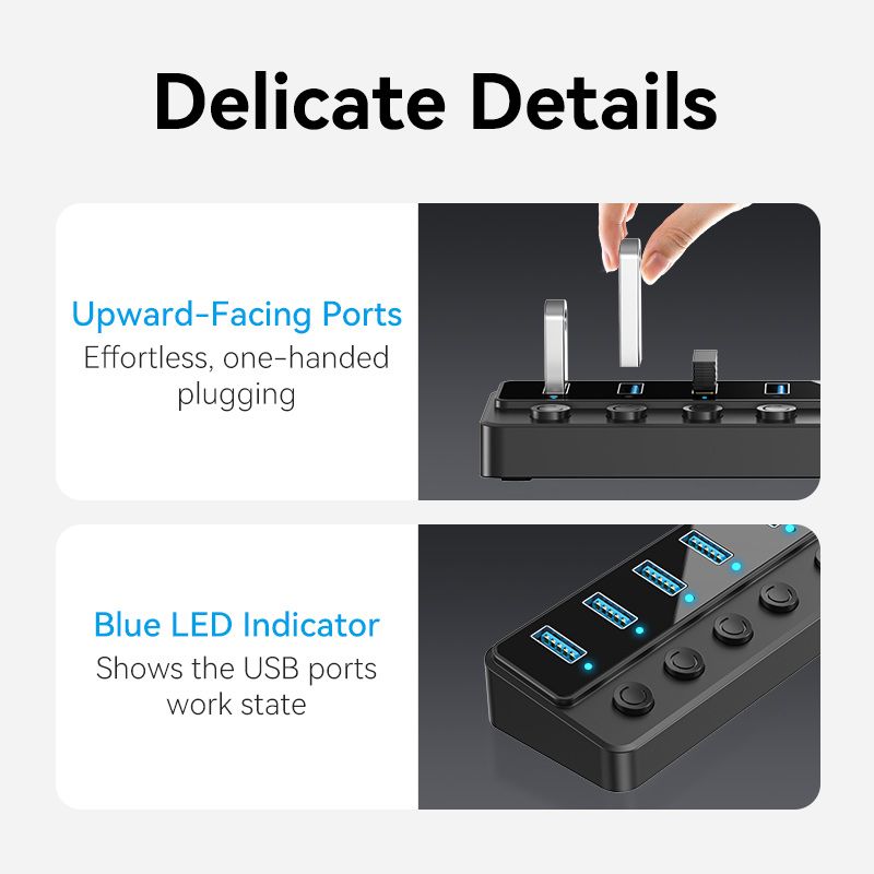 Hub & Switch: 8 in 1 USB 3.0 Port hub – Nuovo e nell'imballaggio originale da Dietlikon venduto da Salesmax 7
