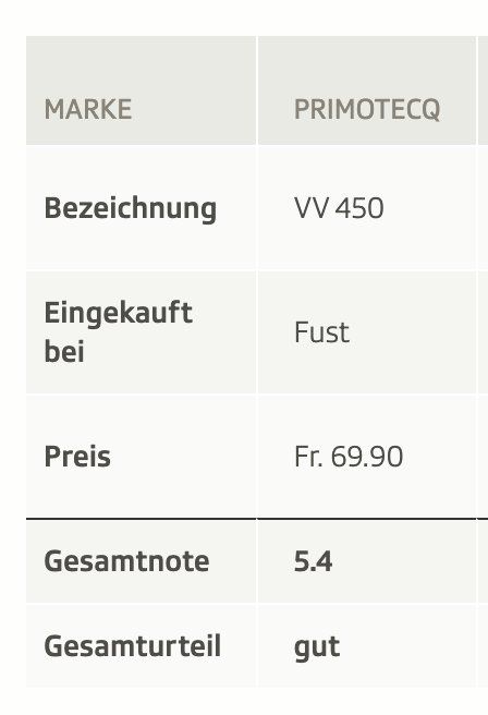 Luftbefeuchter: Luftbefeuchter - Primotecq VV 450 wie neu – Gebraucht aus Meggen von Rebajas 5
