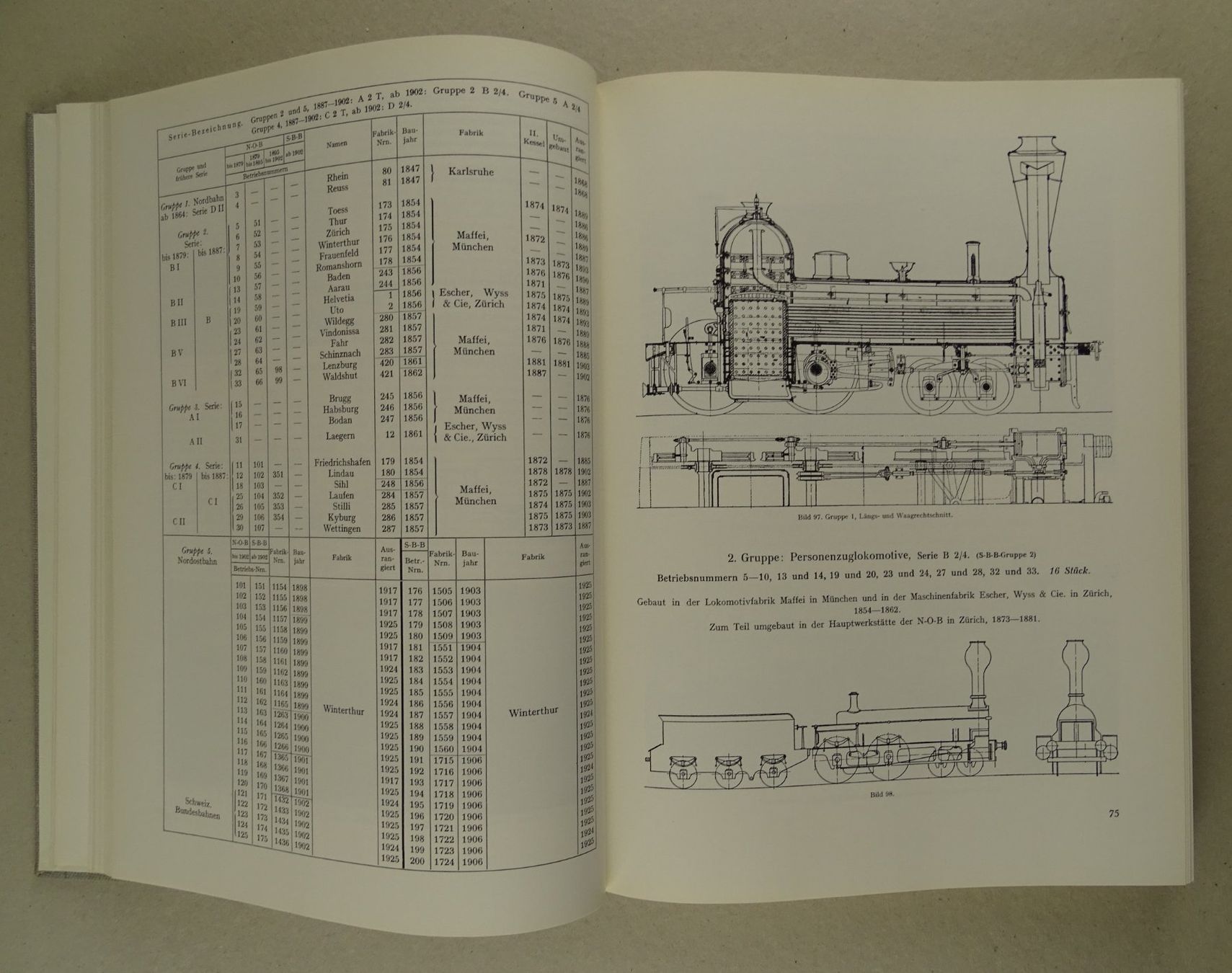 Libri: DER DAMPFBETRIEB DER SCHWEIZERISCHEN EISENBAHNEN 1847-1966 – Usato da Grüningen venduto da Kartensammler 3