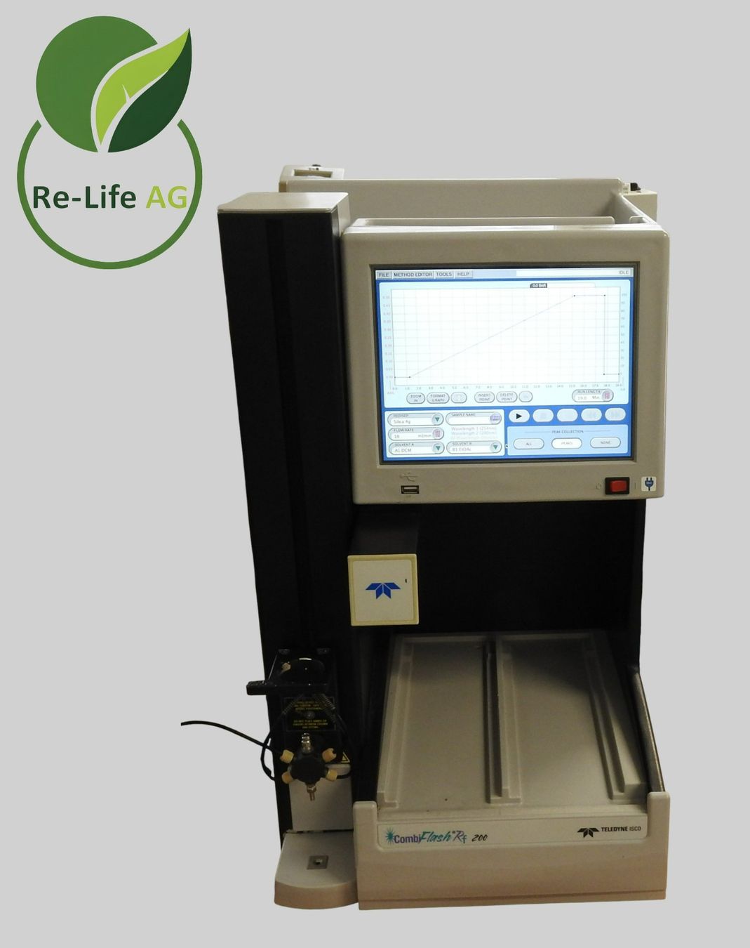 Teledyne Combiflash RF 200i UV/VIS Flash Chromatography Syst (Defekt ...