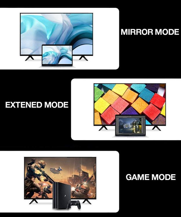 HDMI Kabel 2m gesleevt vergoldete Anschlüsse